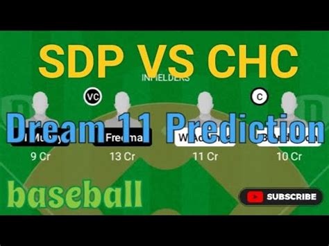 Daily fantasy sport projection, odds, statistics, and matchup information for Chc Sd. If you play fantasy sports or prop bets, this is your edge.